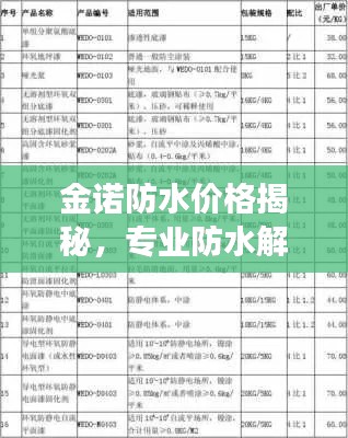 金诺防水价格揭秘,专业防水解决方案性价比深度剖析