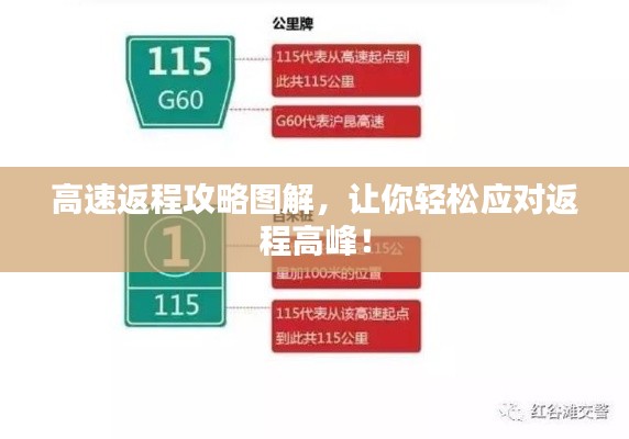高速返程攻略图解,让你轻松应对返程高峰!