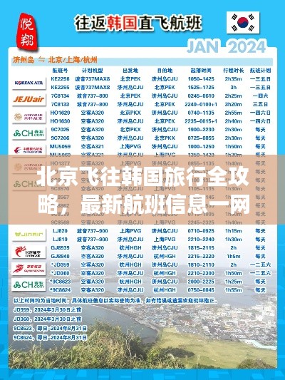 北京飞往韩国旅行全攻略,最新航班信息一网打尽