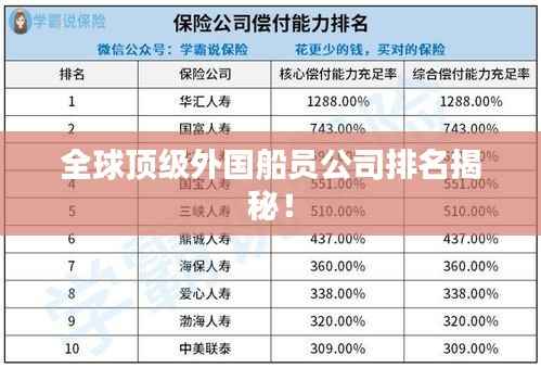 全球顶级外国船员公司排名揭秘!