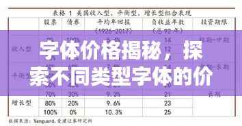 字体价格揭秘,探索不同类型字体的价值差异
