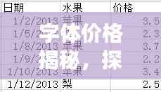 字体价格揭秘,探索不同类型字体的价值差异