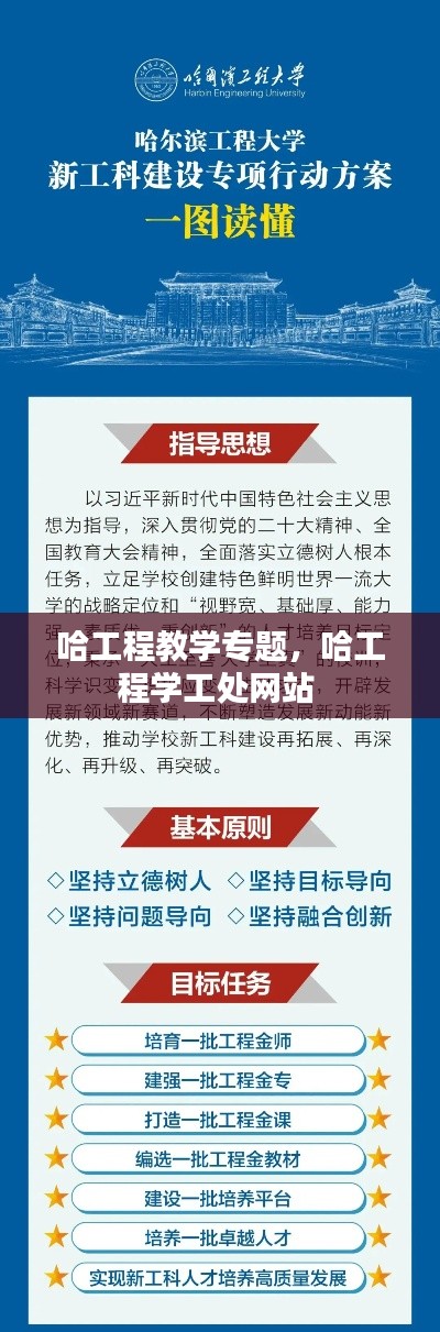 哈工程教学专题,哈工程学工处网站