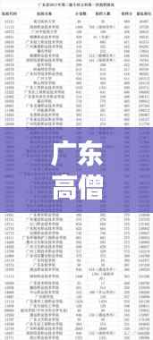 广东高僧排名前十榜单揭晓!