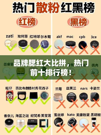 品牌腮红大比拼,热门前十排行榜!