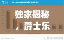 独家揭秘,爵士乐最新进展图表,繁荣与创新并行发展!